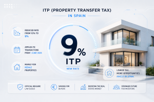 Region of Valencia  Reduces Property Purchase Taxes from June 2026